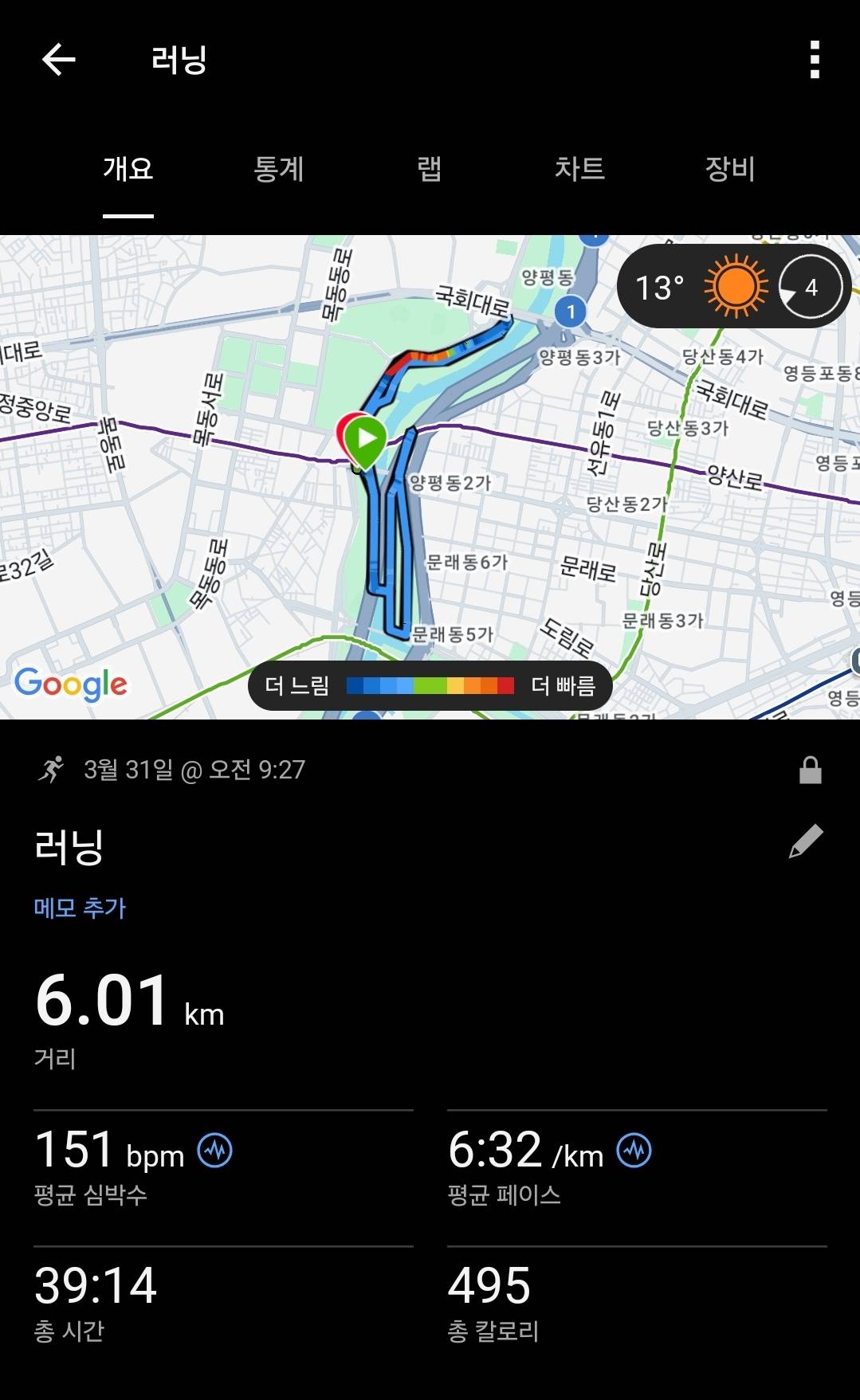 run image