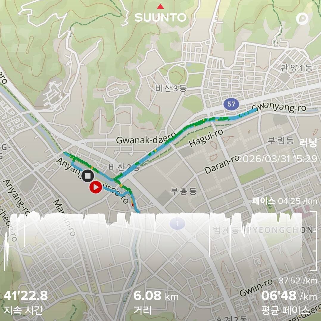 run image
