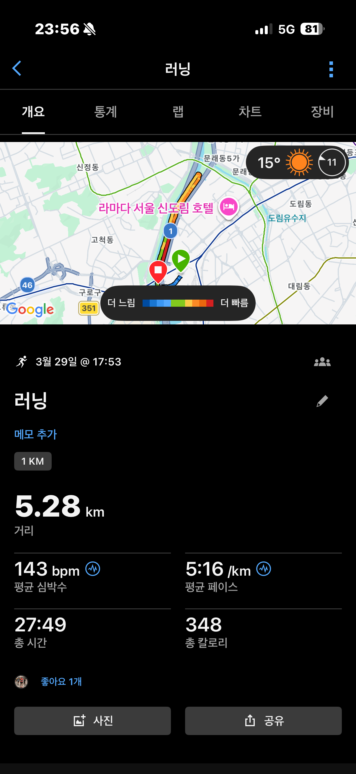 run image