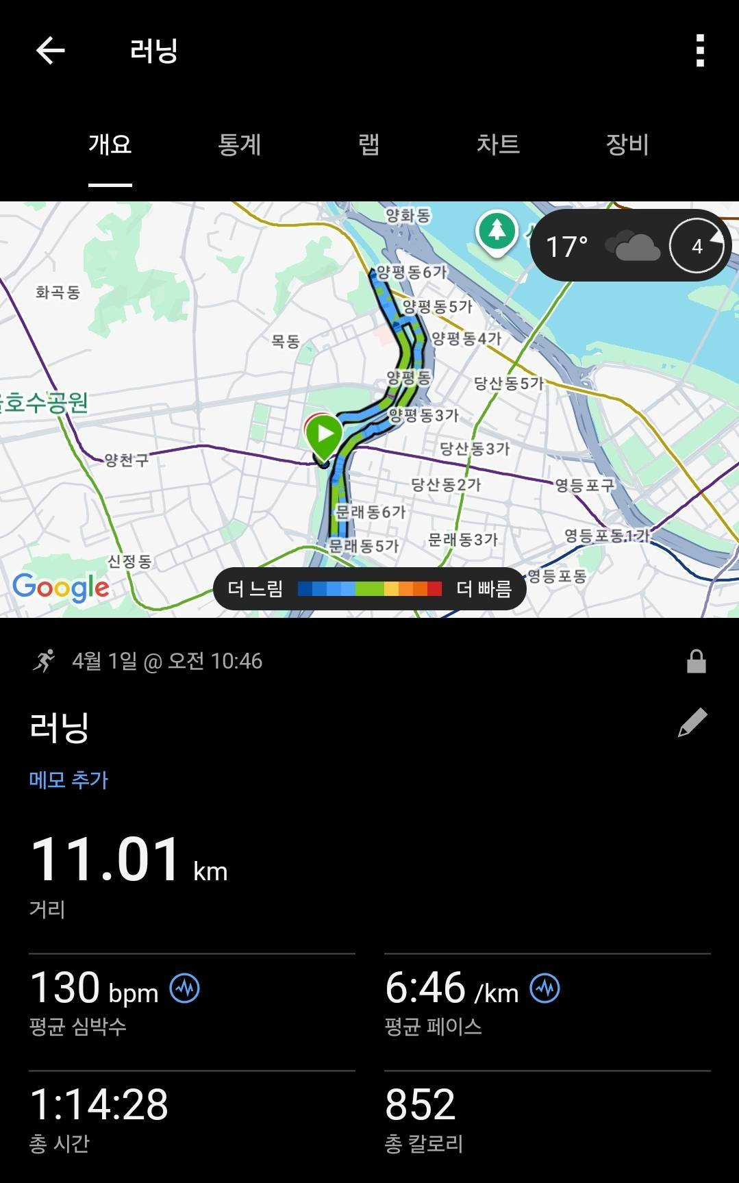 run image