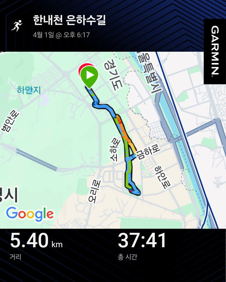 run image