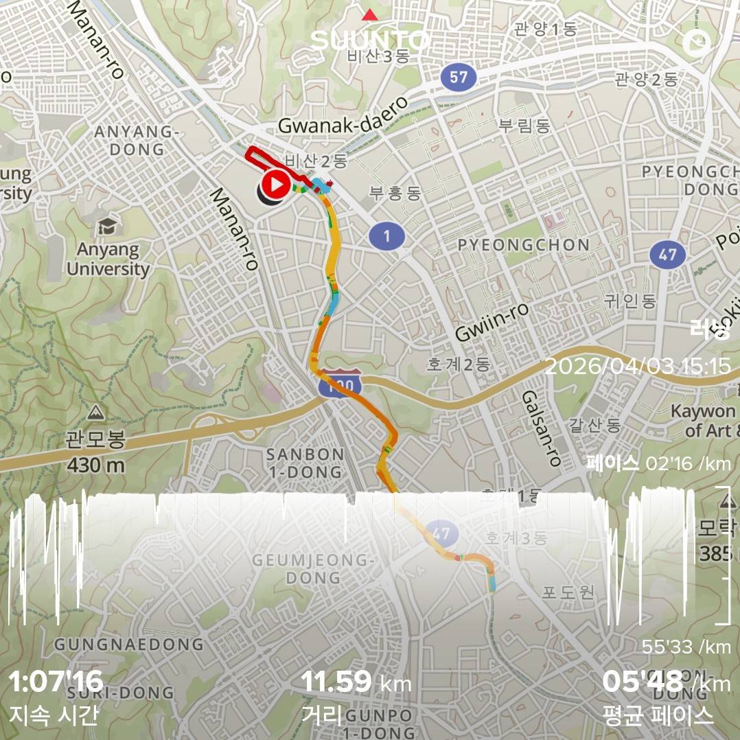 run image