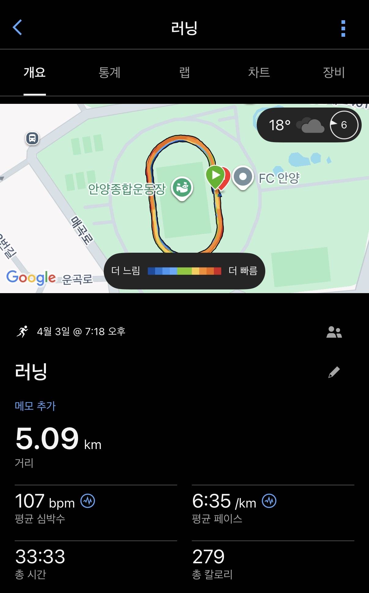 run image