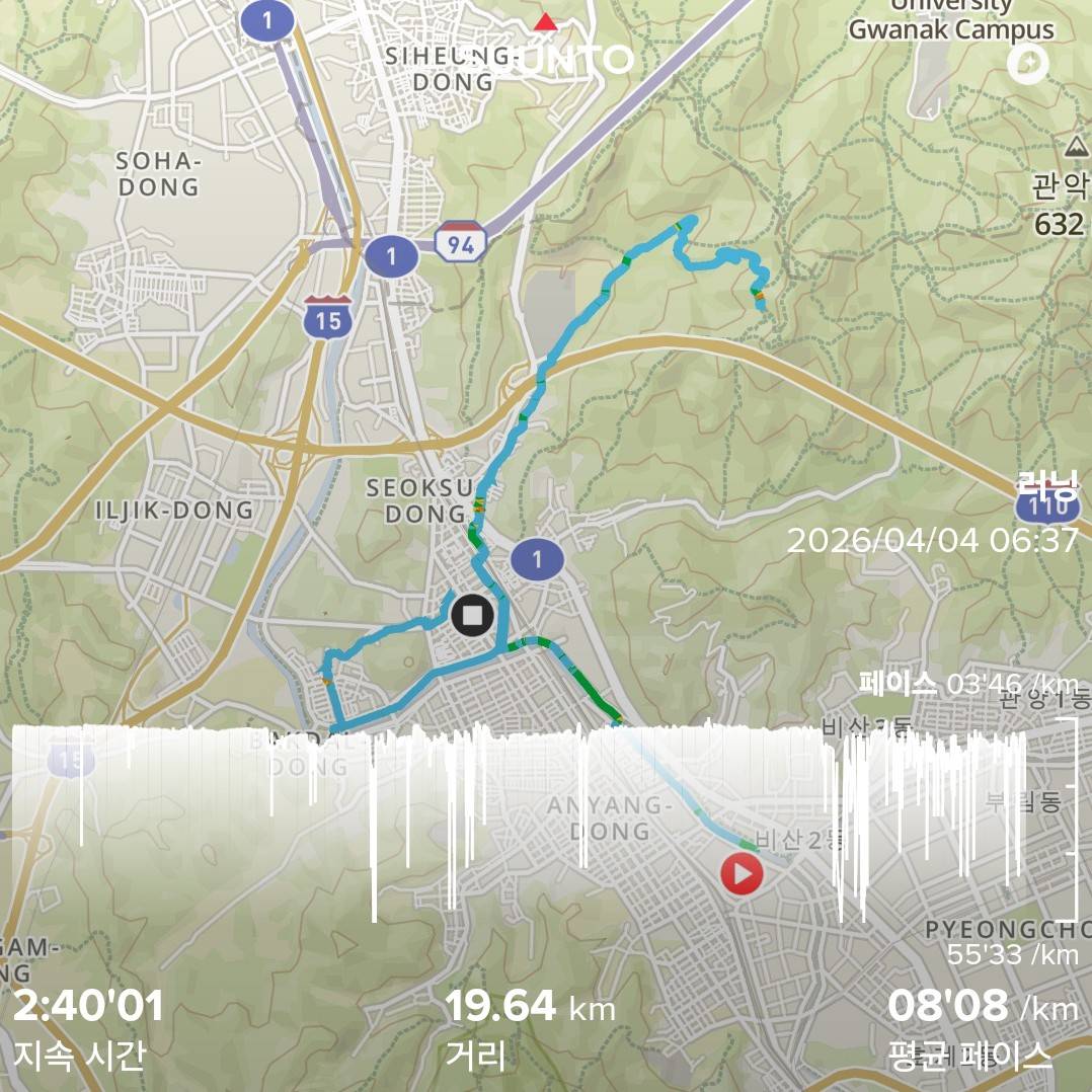 run image