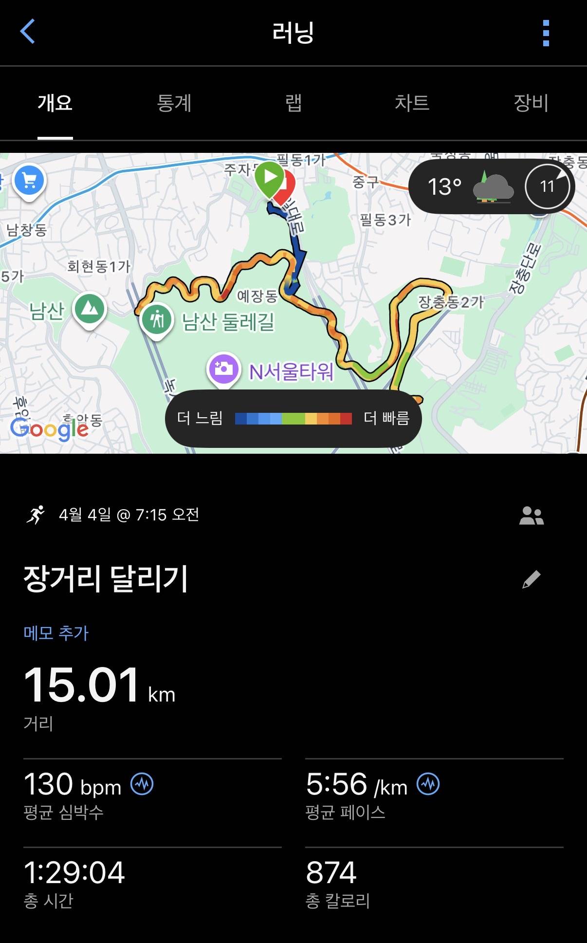 run image