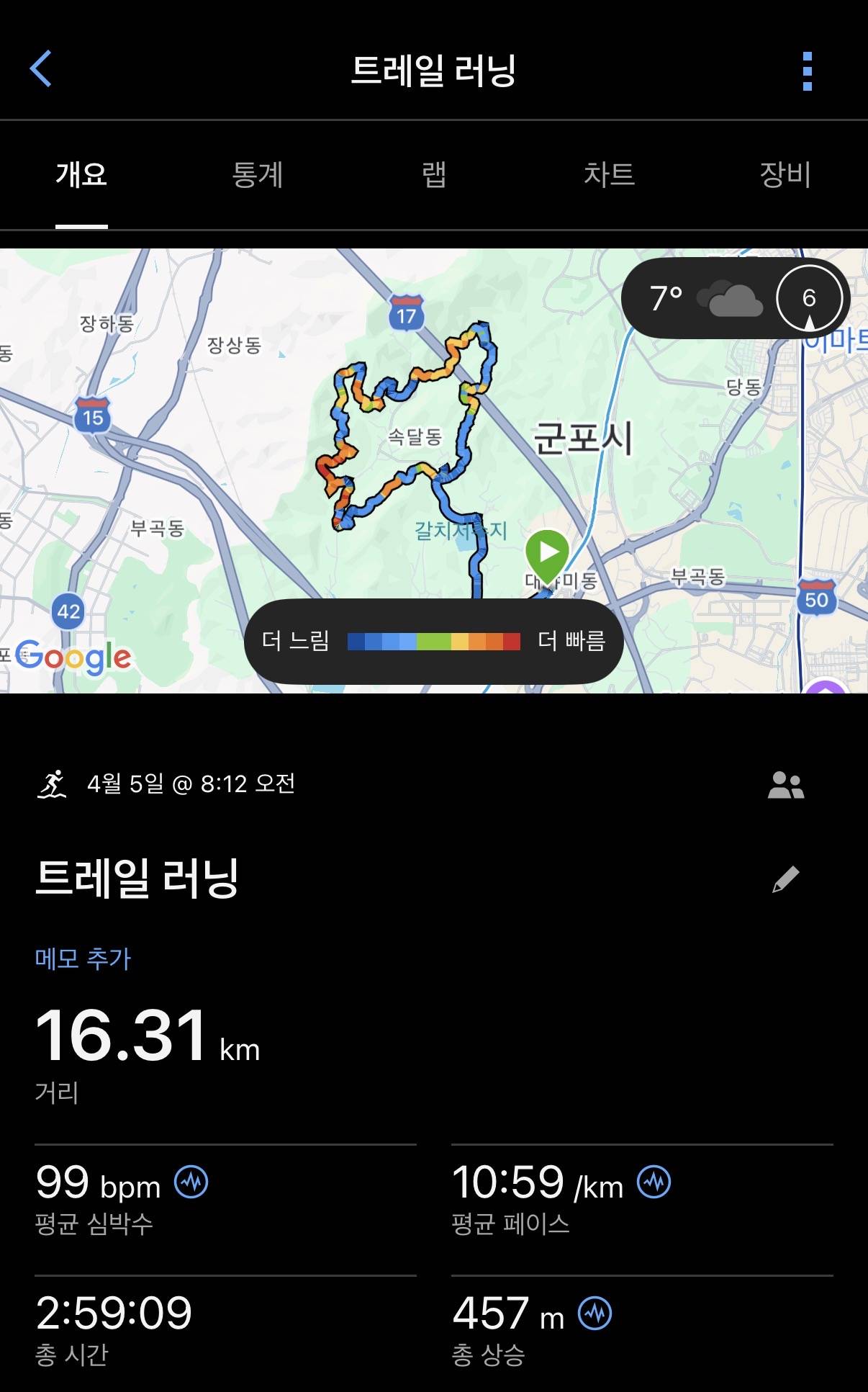 run image