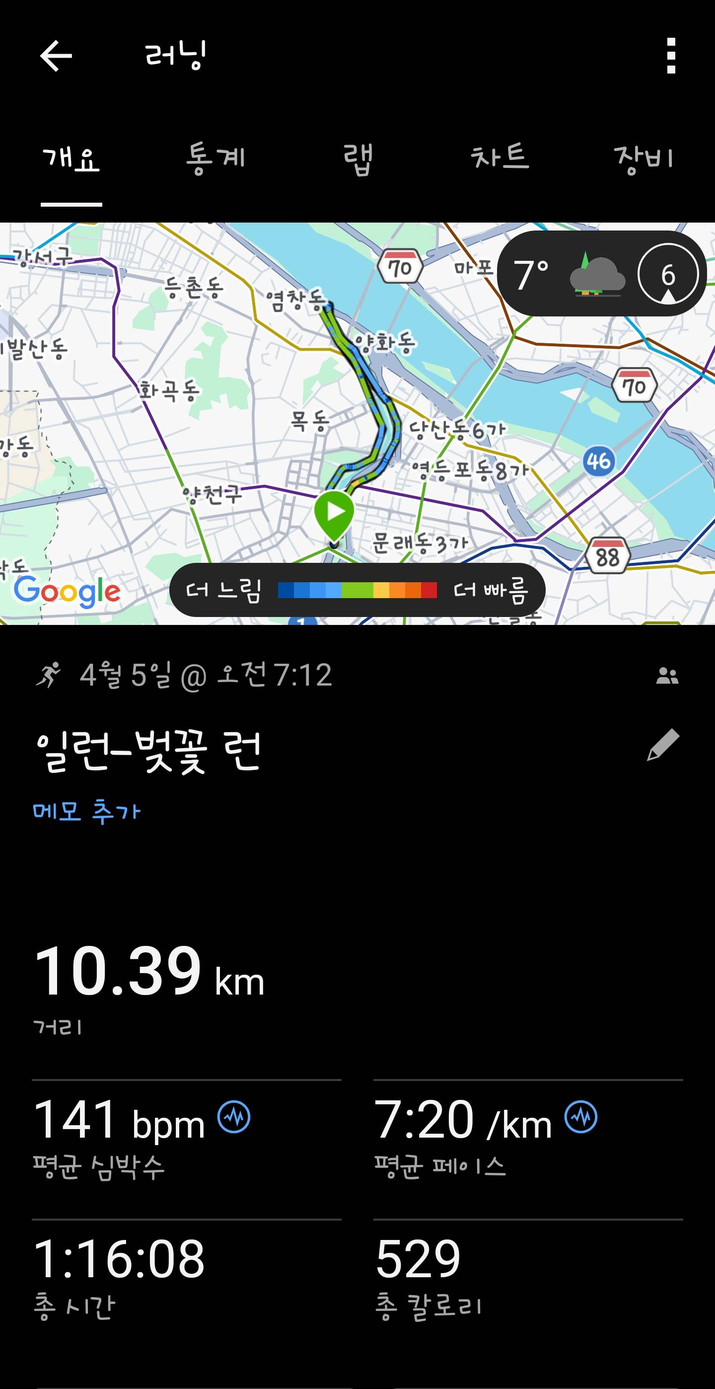 run image