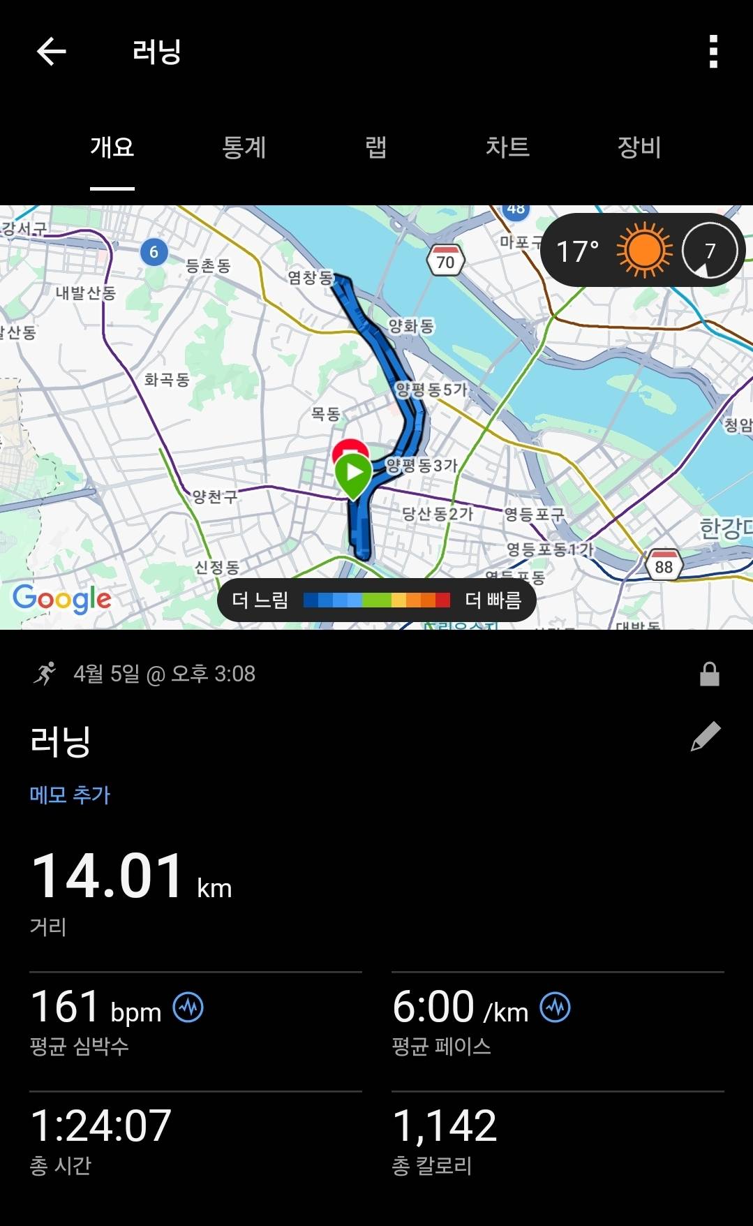 run image