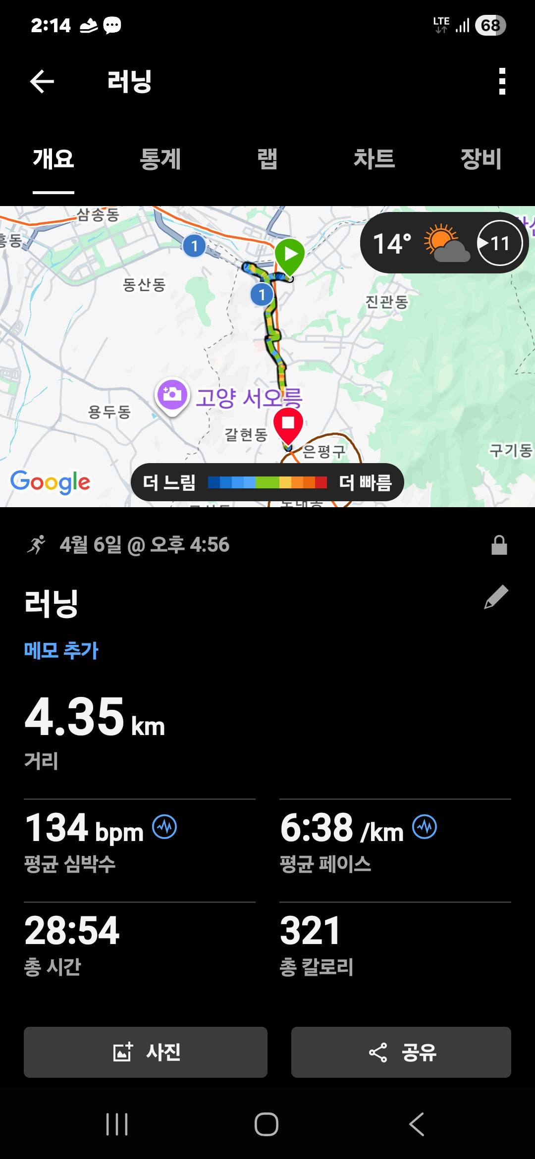 run image
