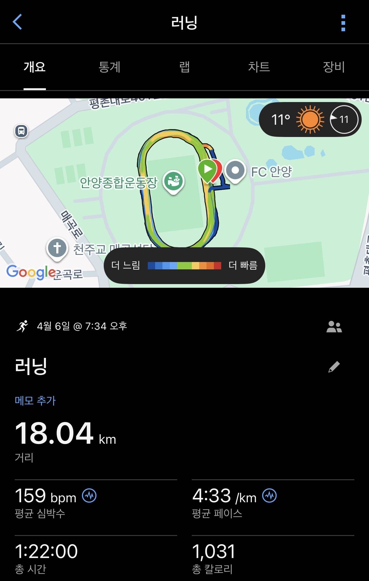 run image