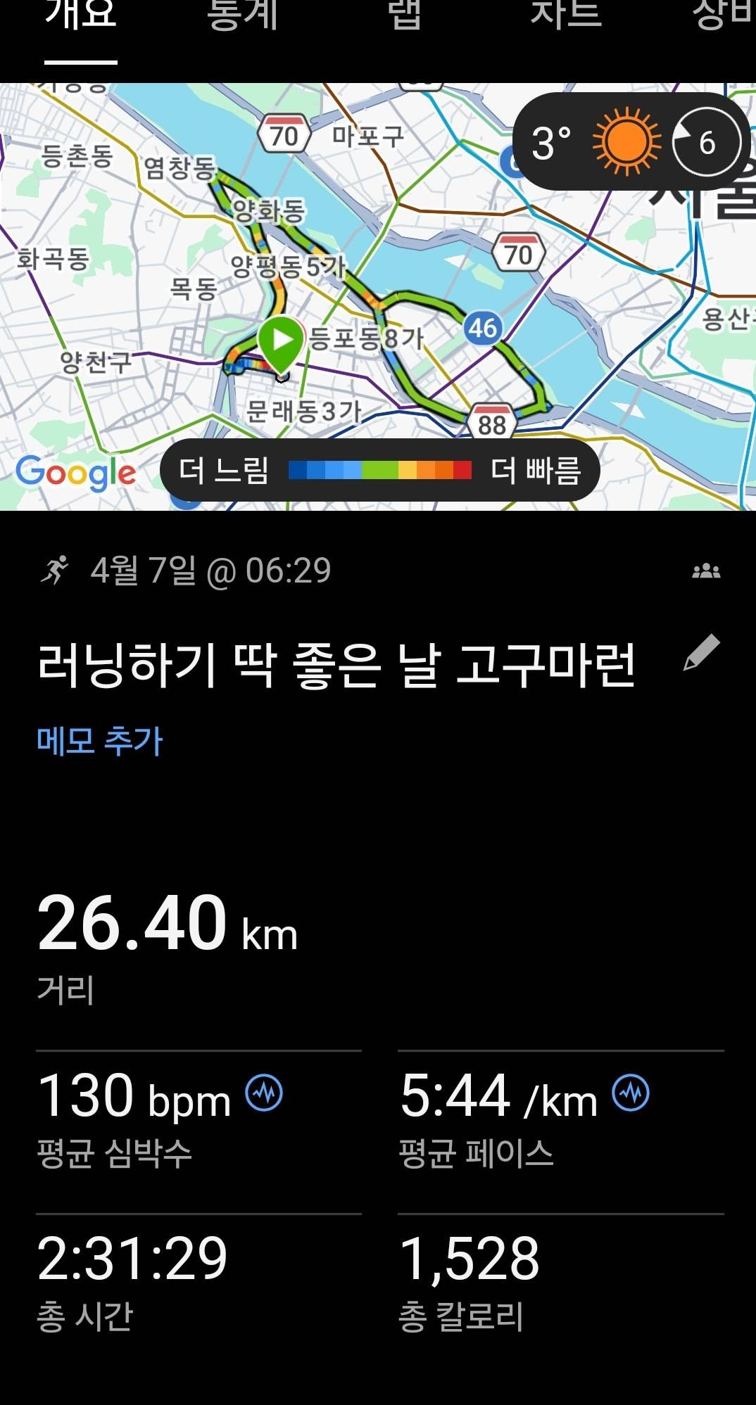 run image