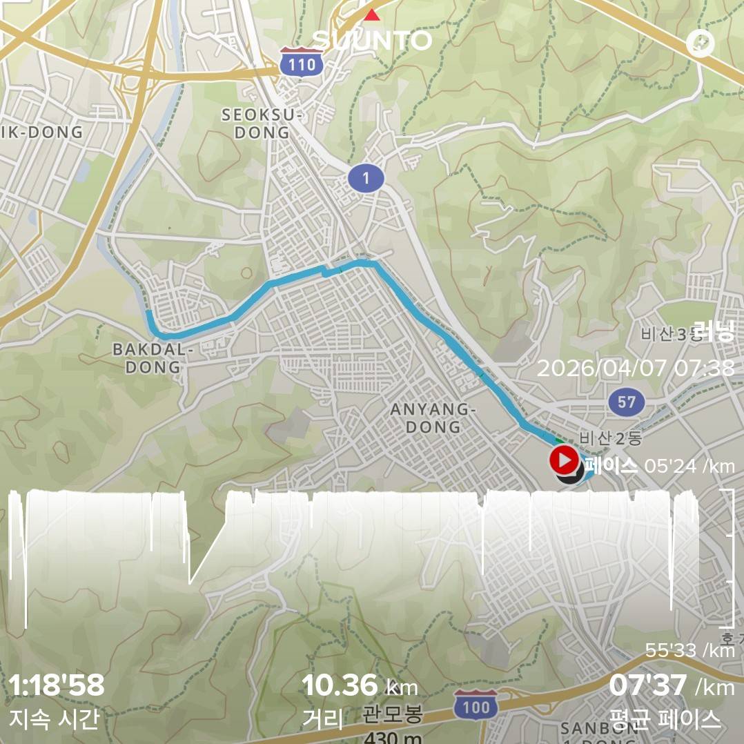 run image