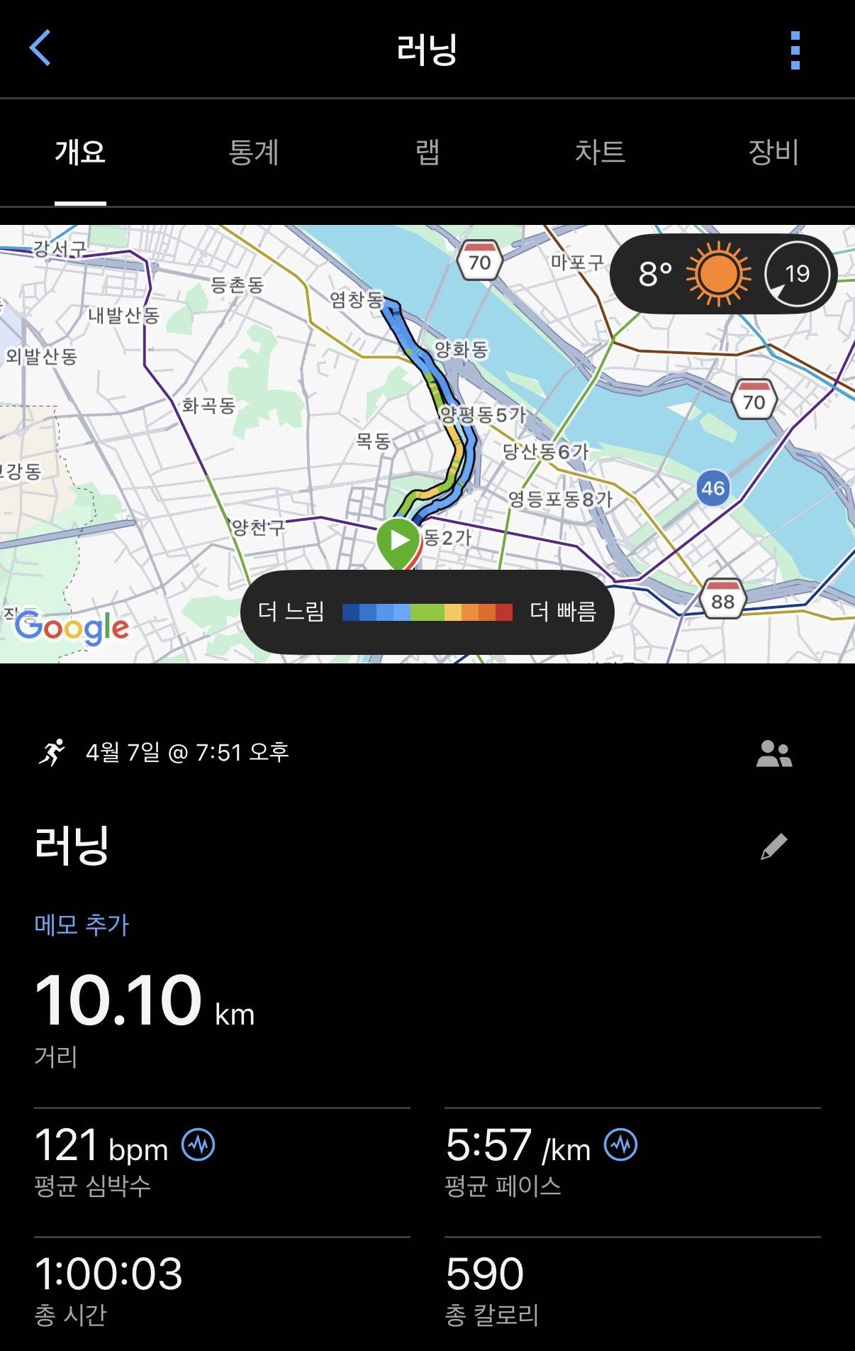 run image