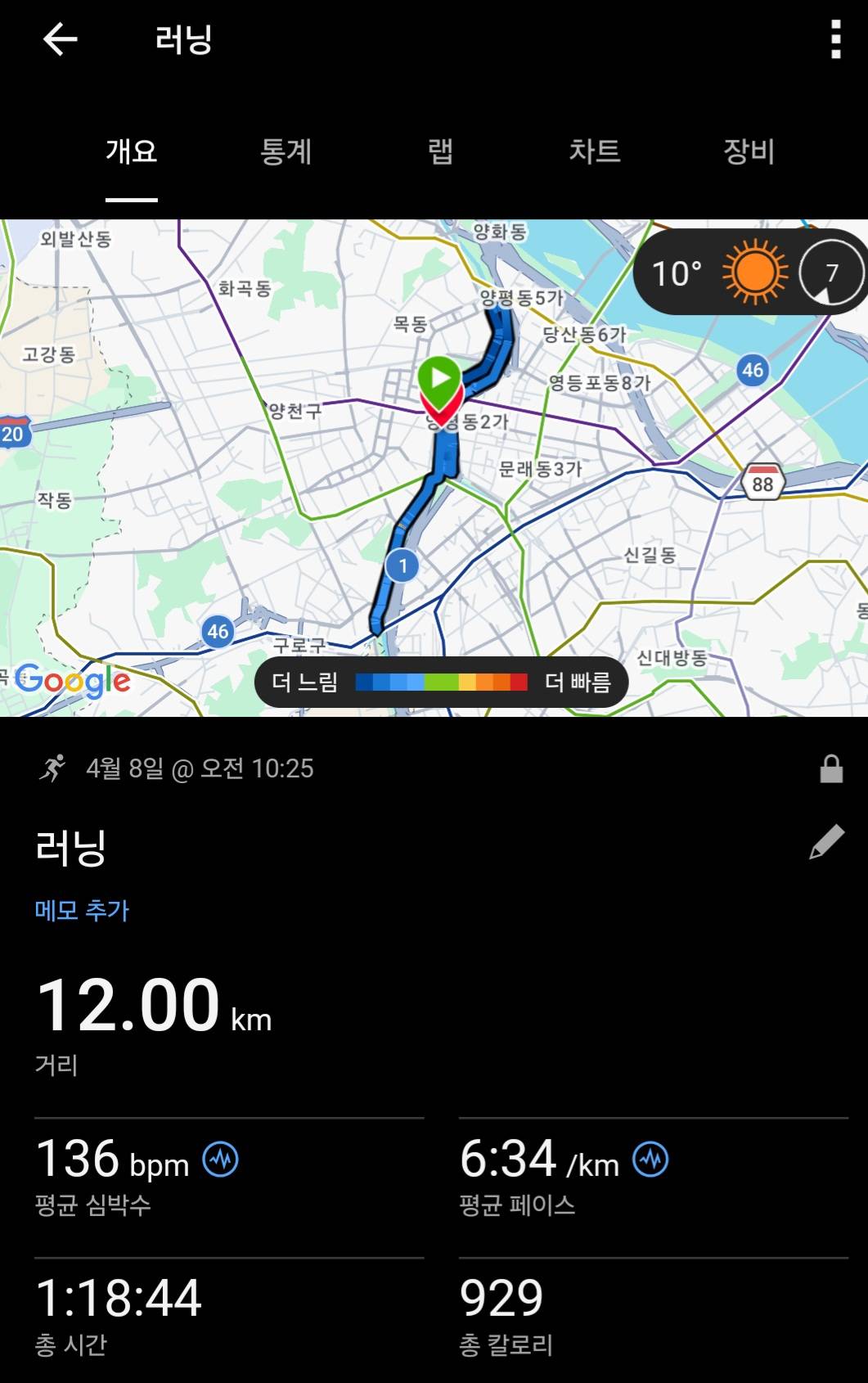 run image