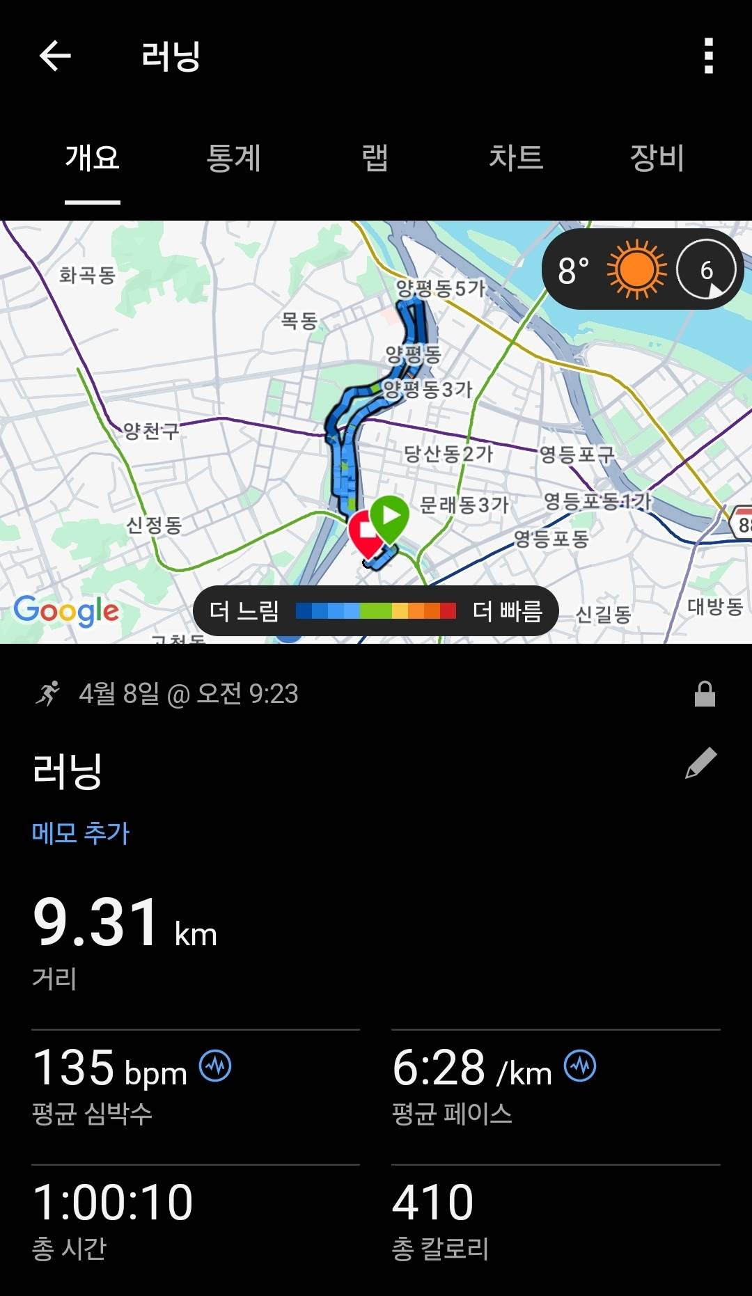 run image