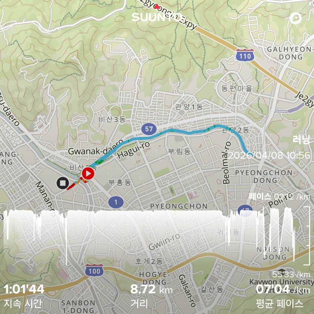 run image