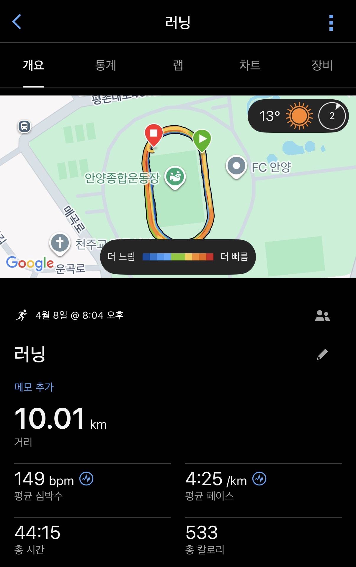 run image