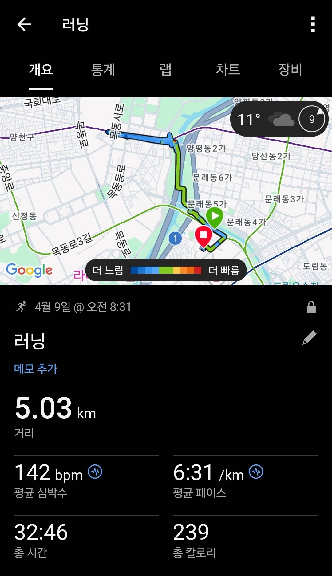 run image