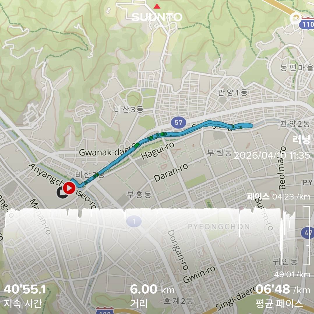 run image
