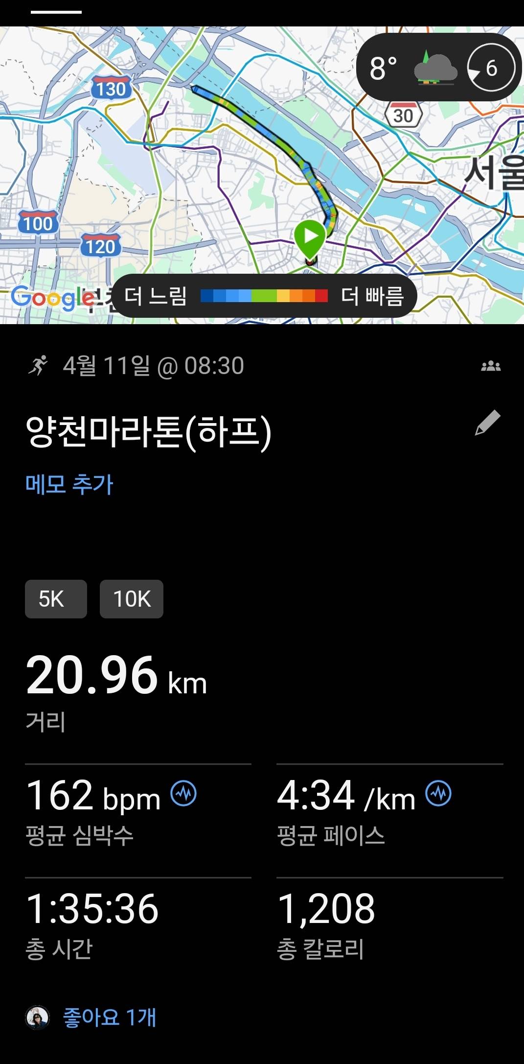 run image