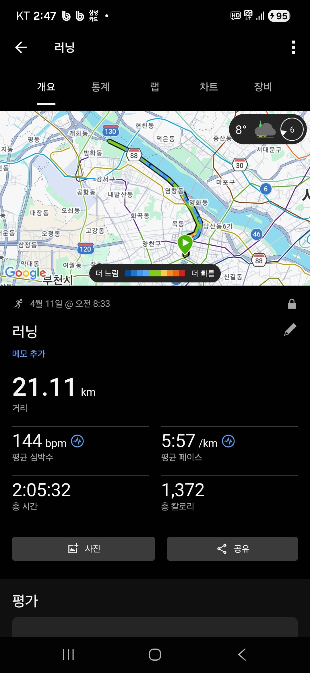 run image