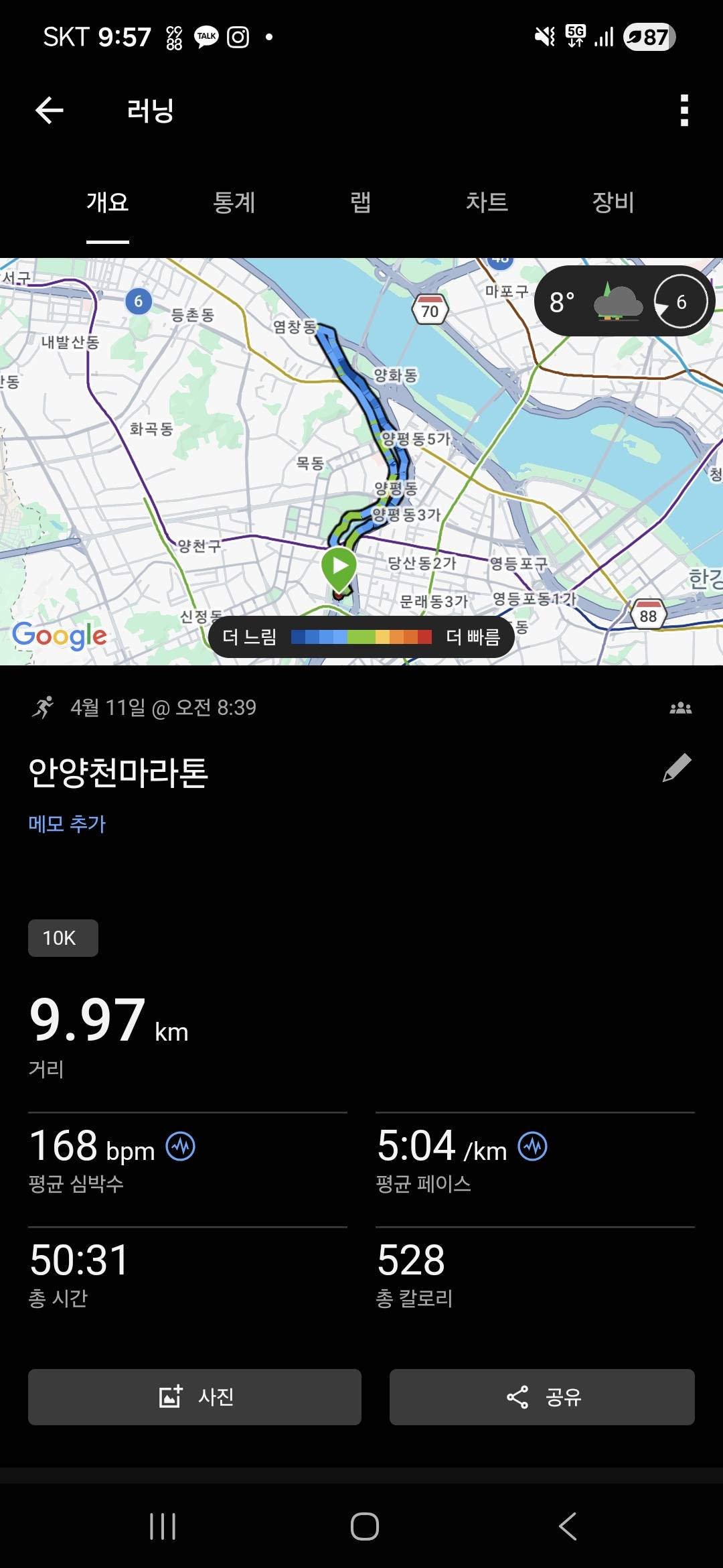 run image