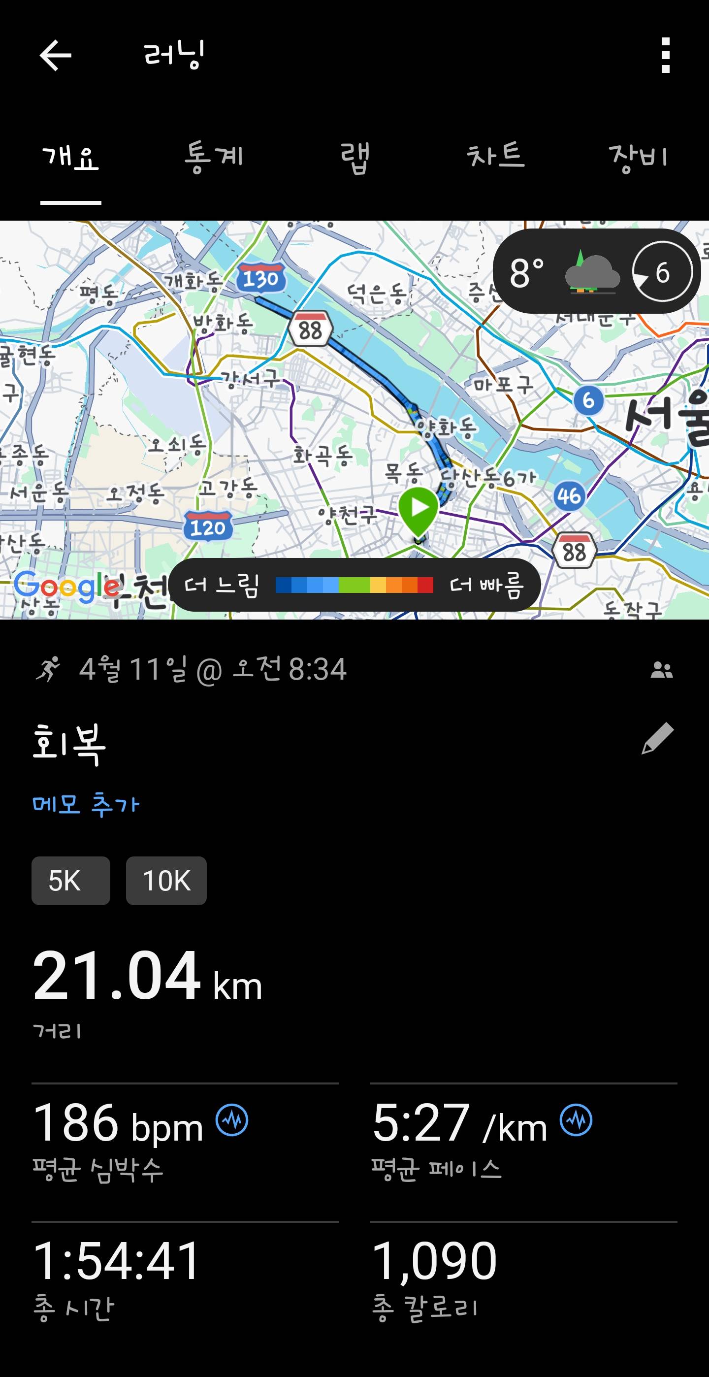 run image