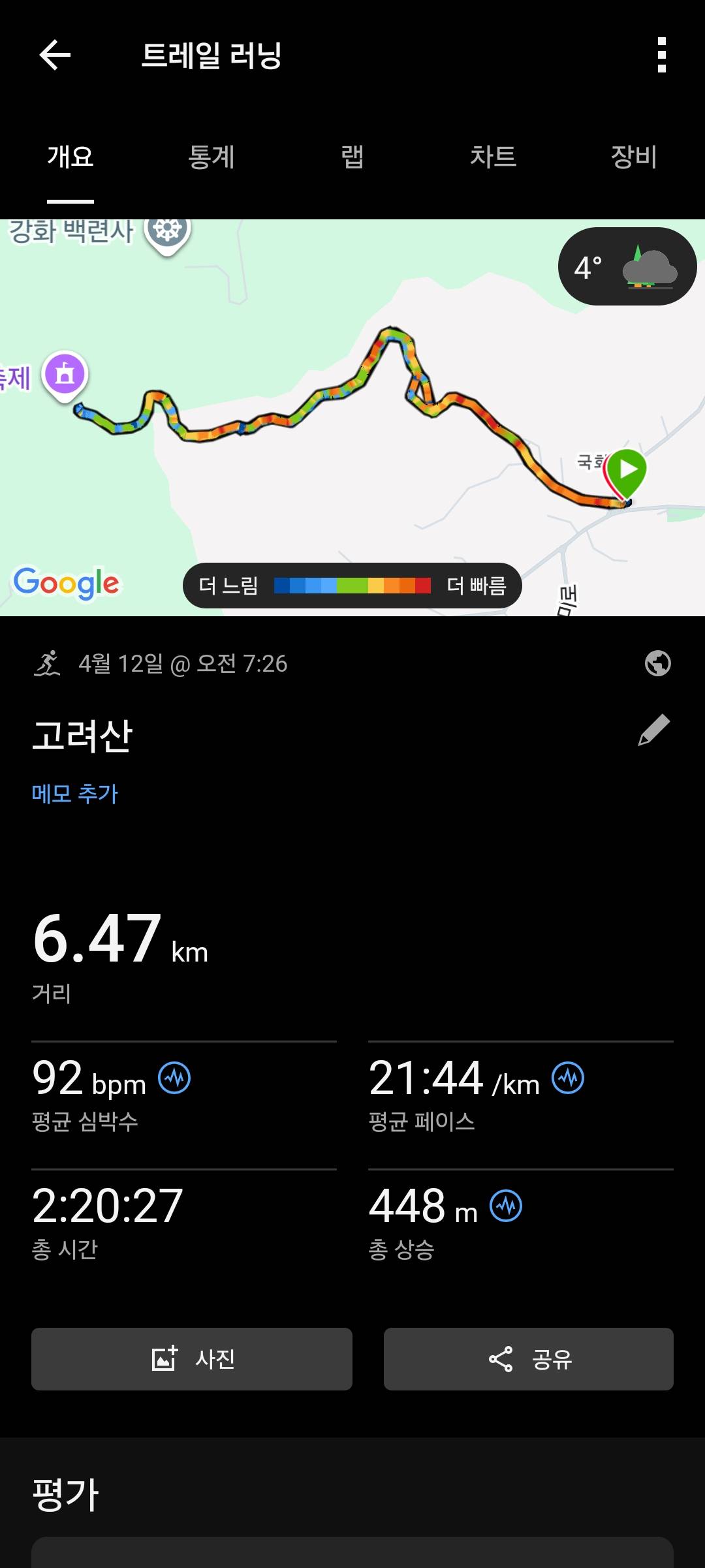 run image