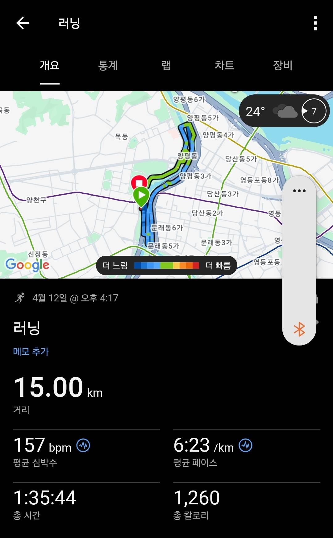 run image