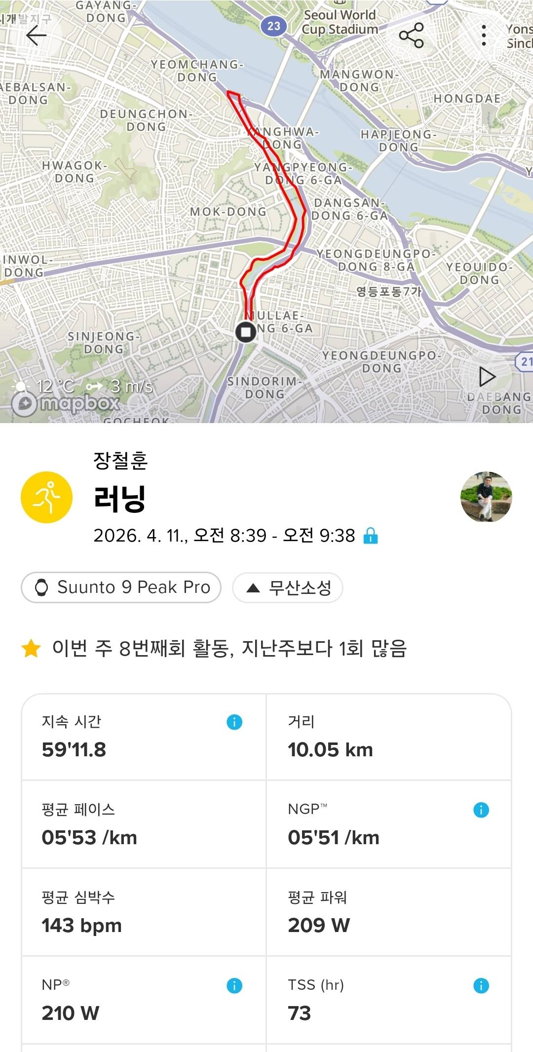 run image