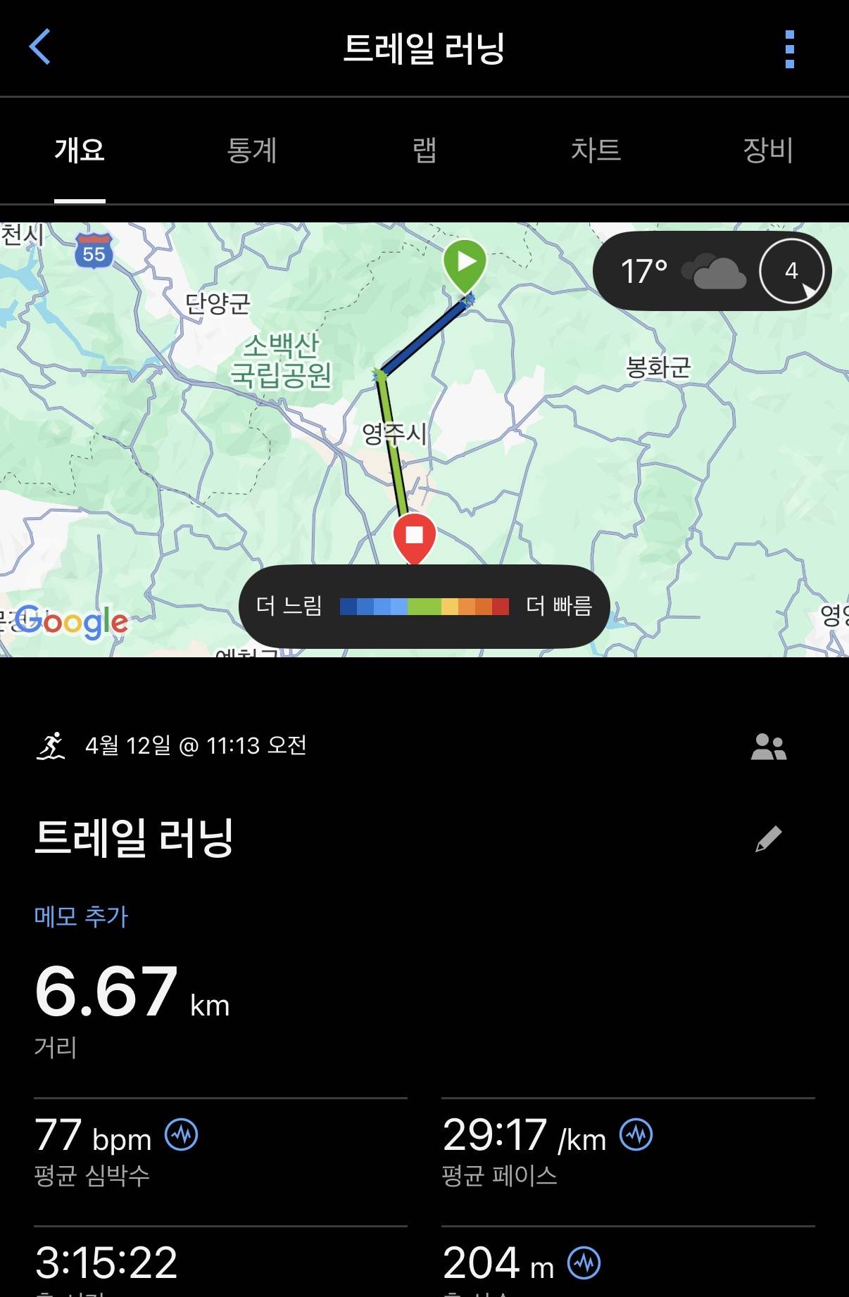 run image