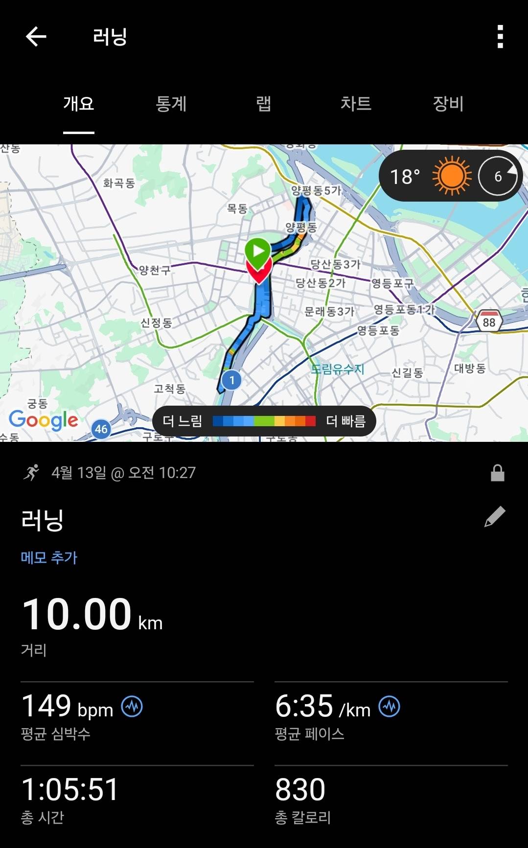 run image