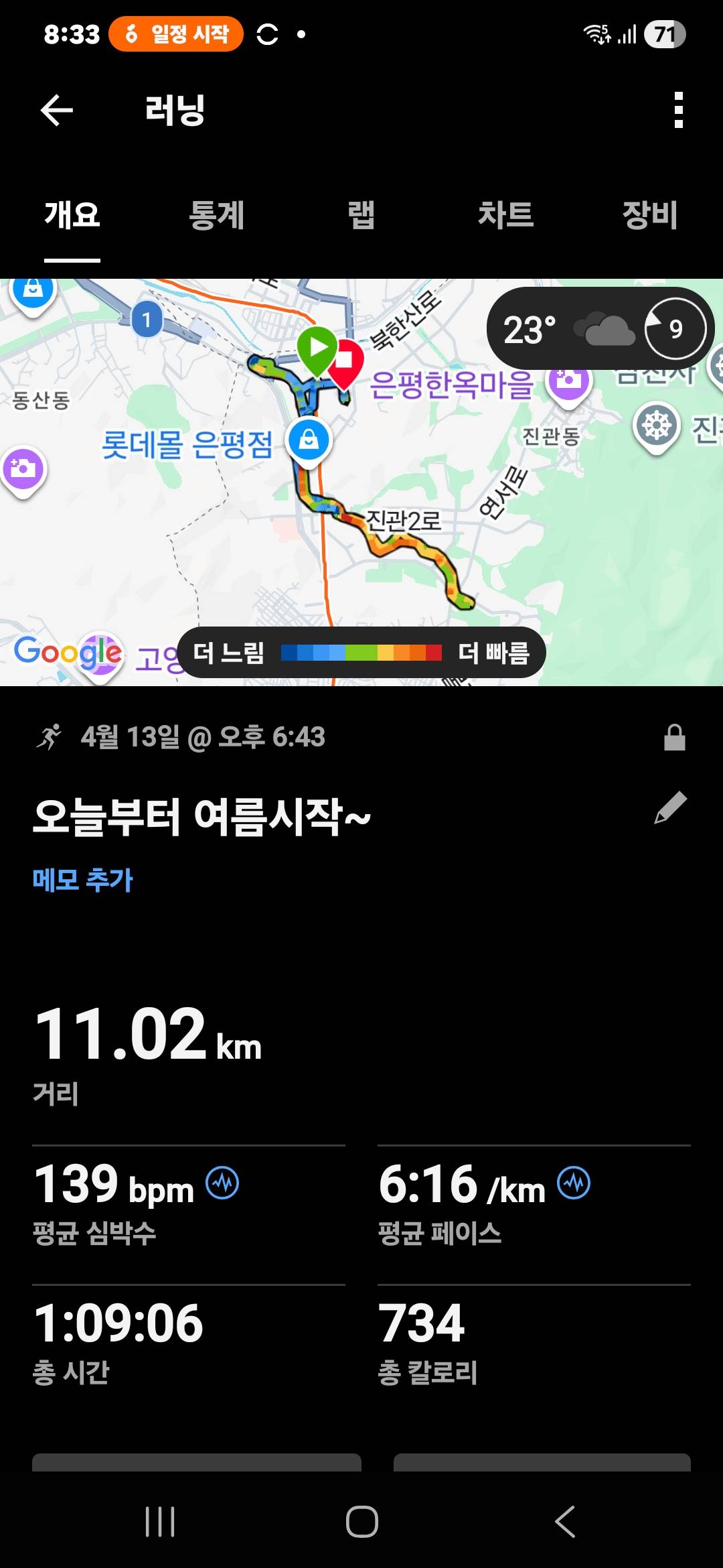 run image
