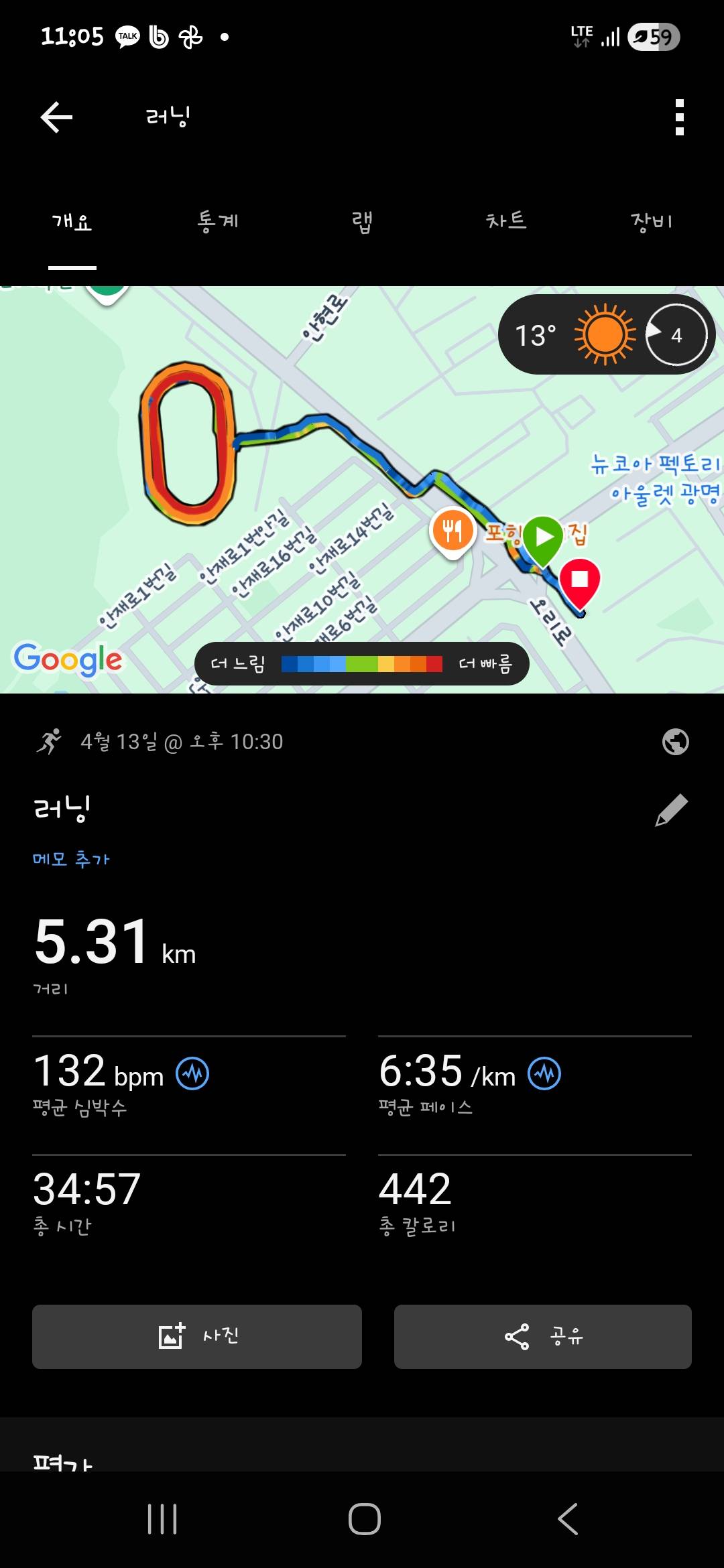run image