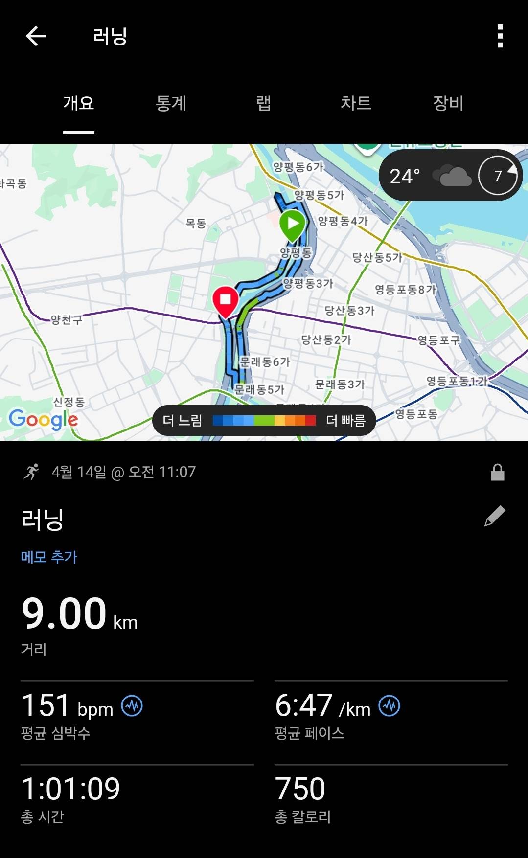 run image