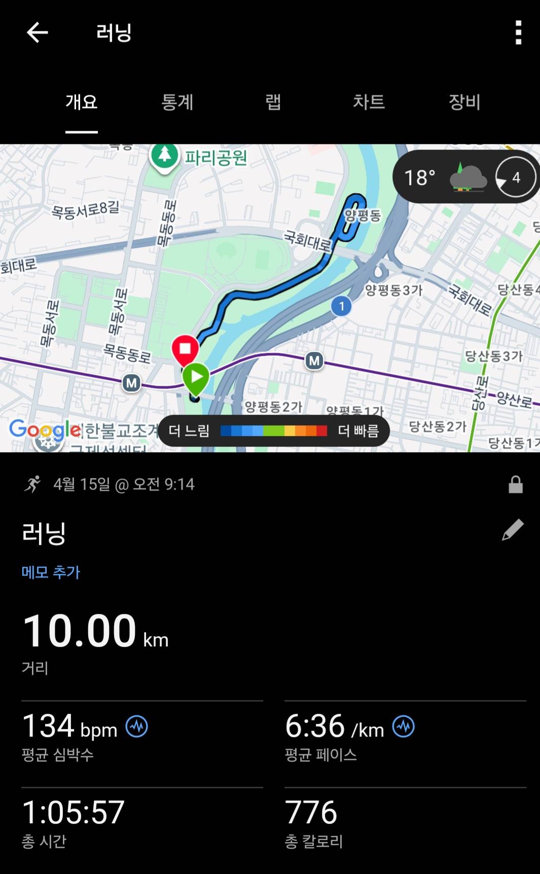 run image