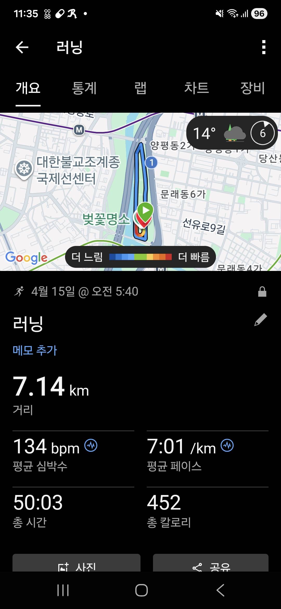 run image