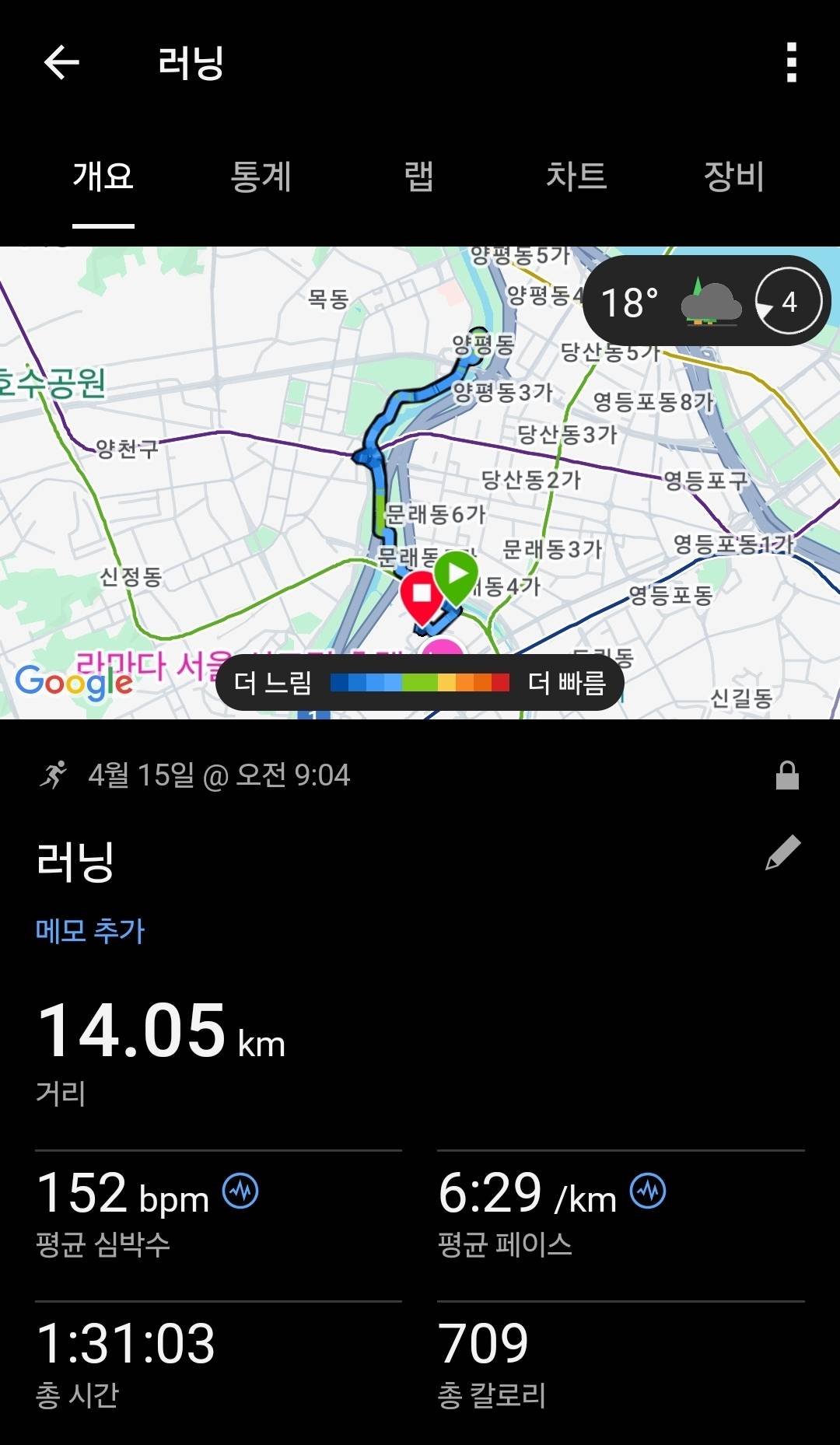 run image