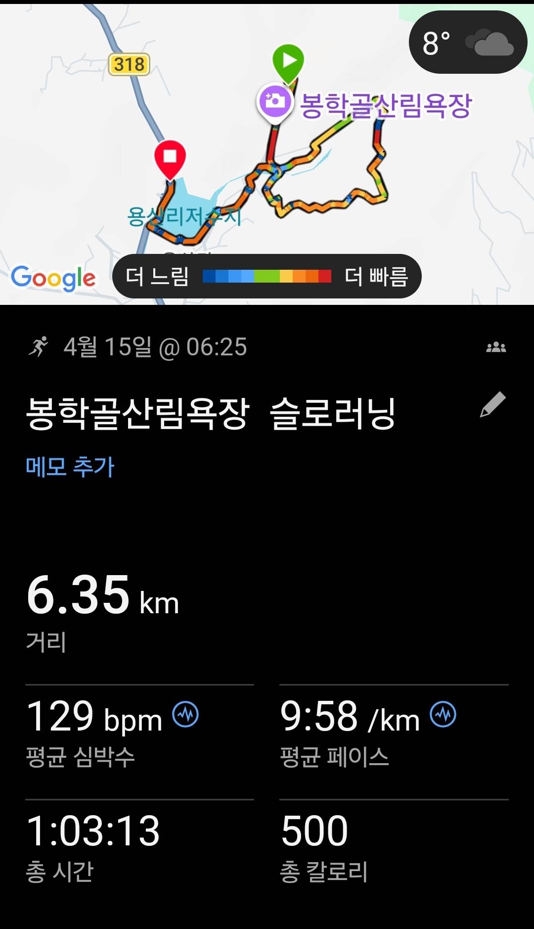 run image