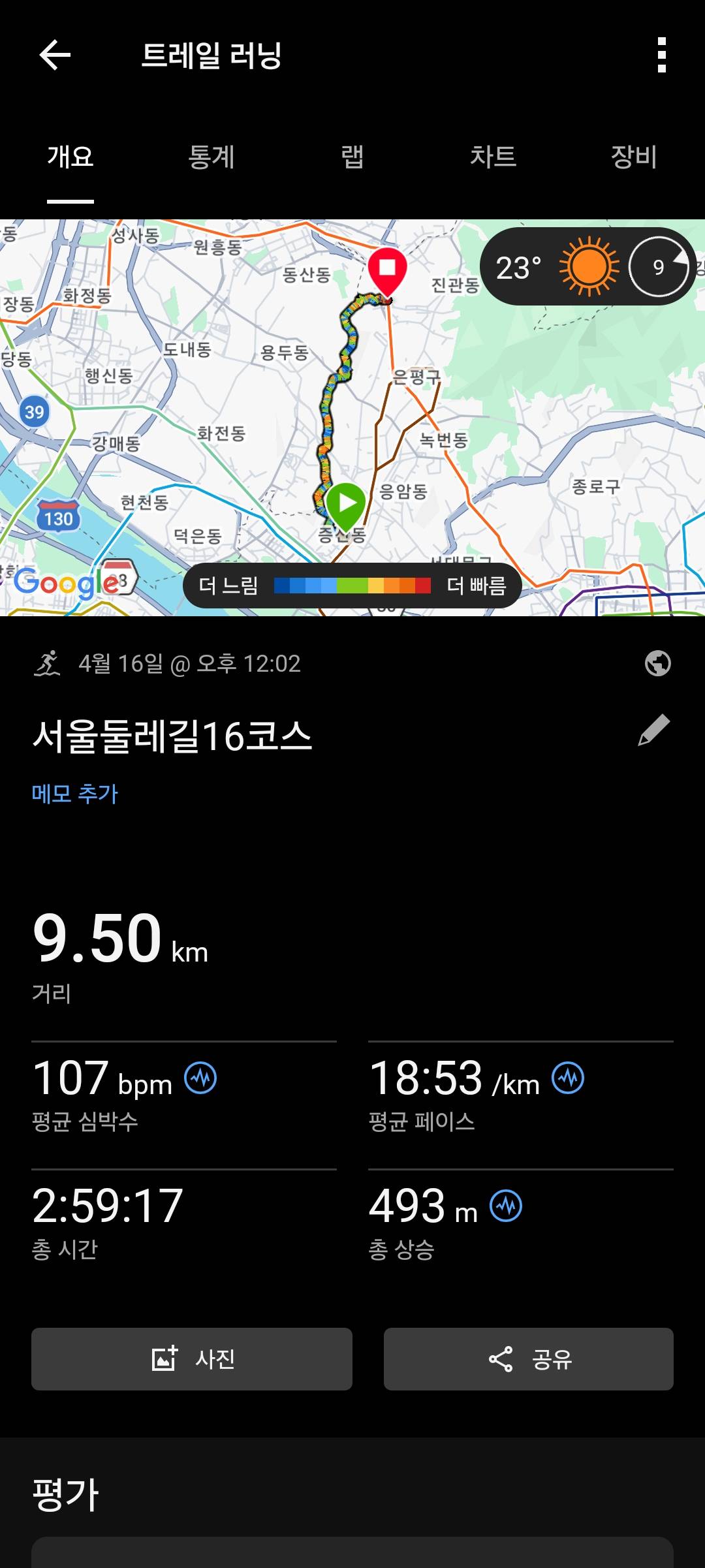 run image