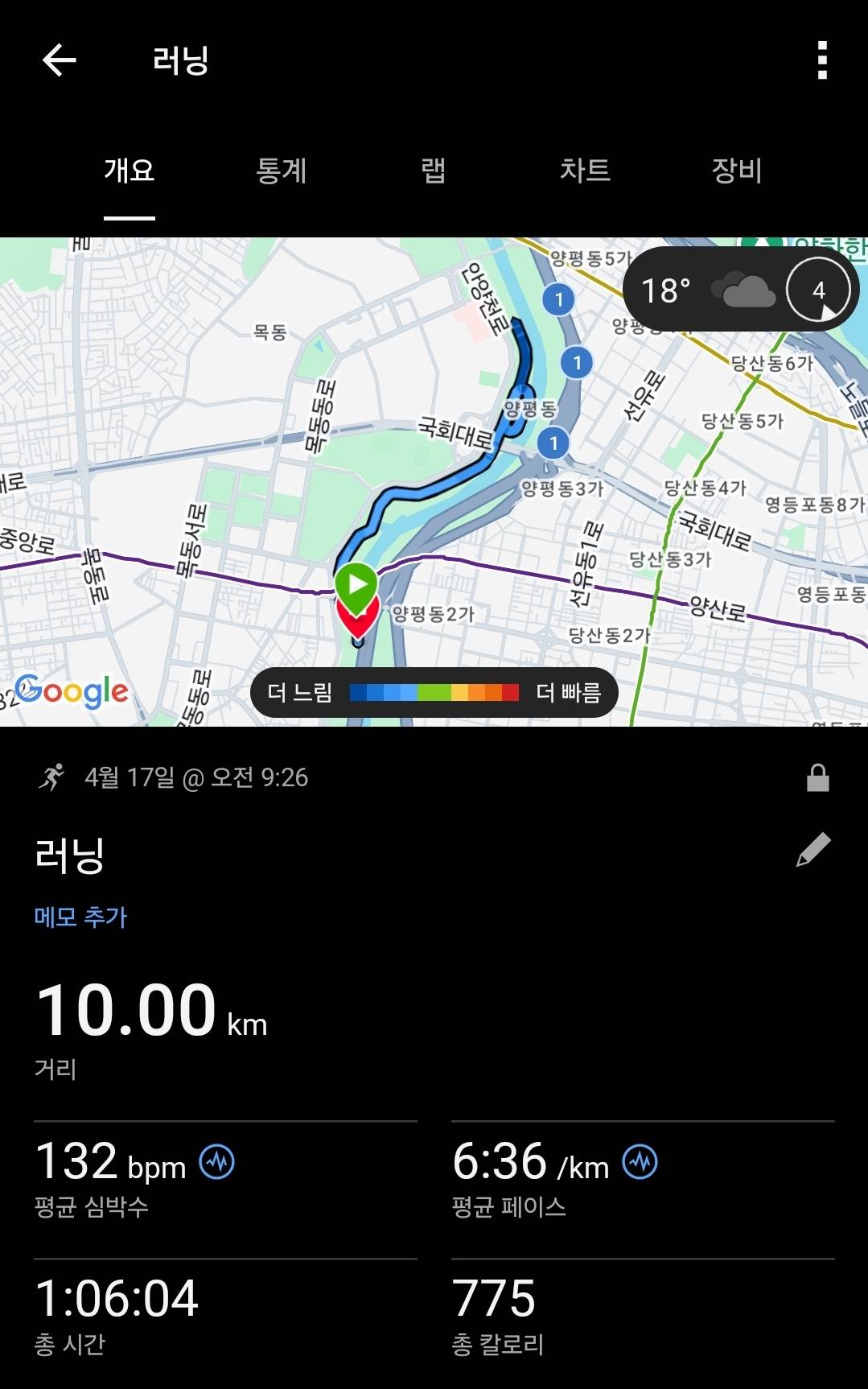 run image