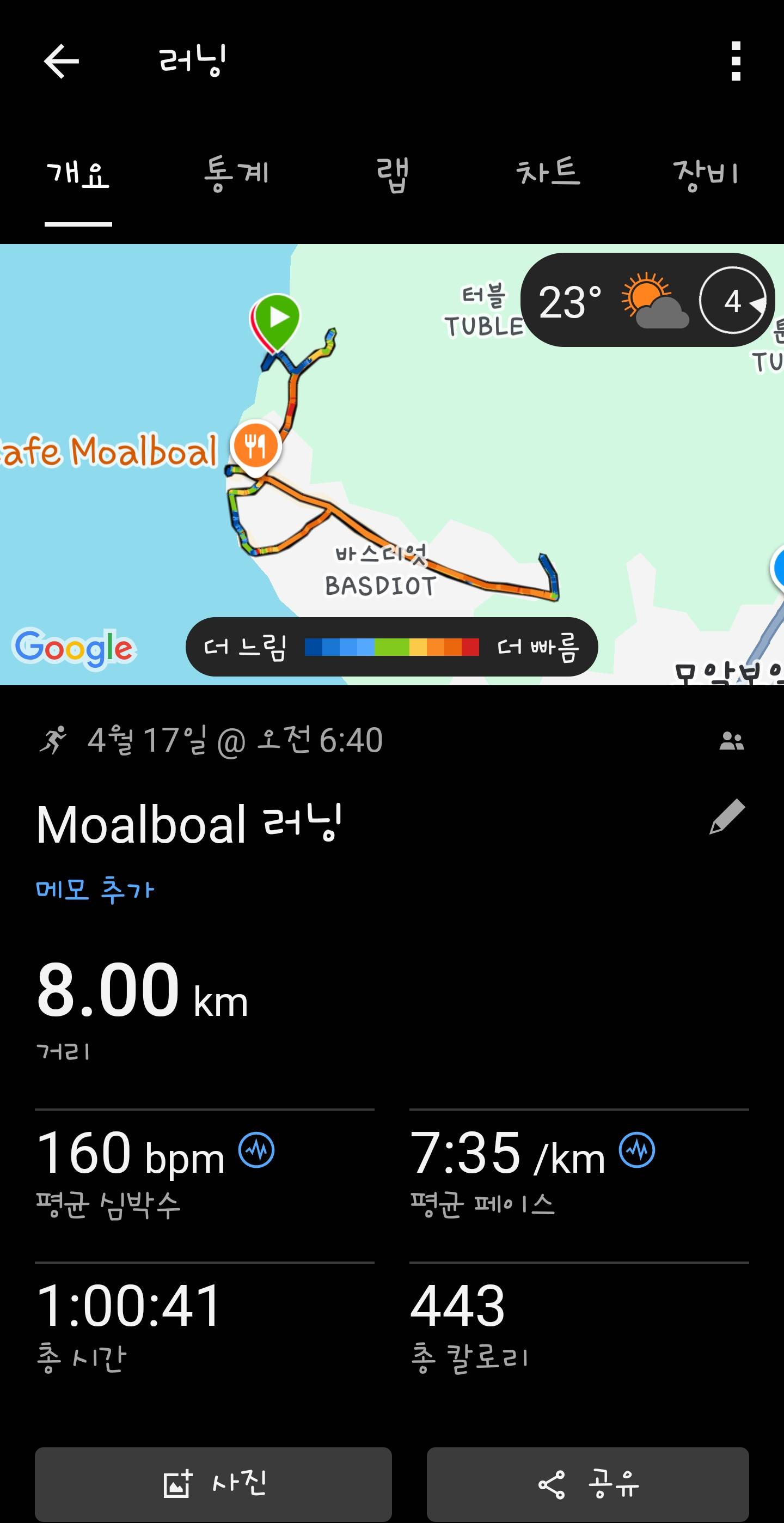 run image