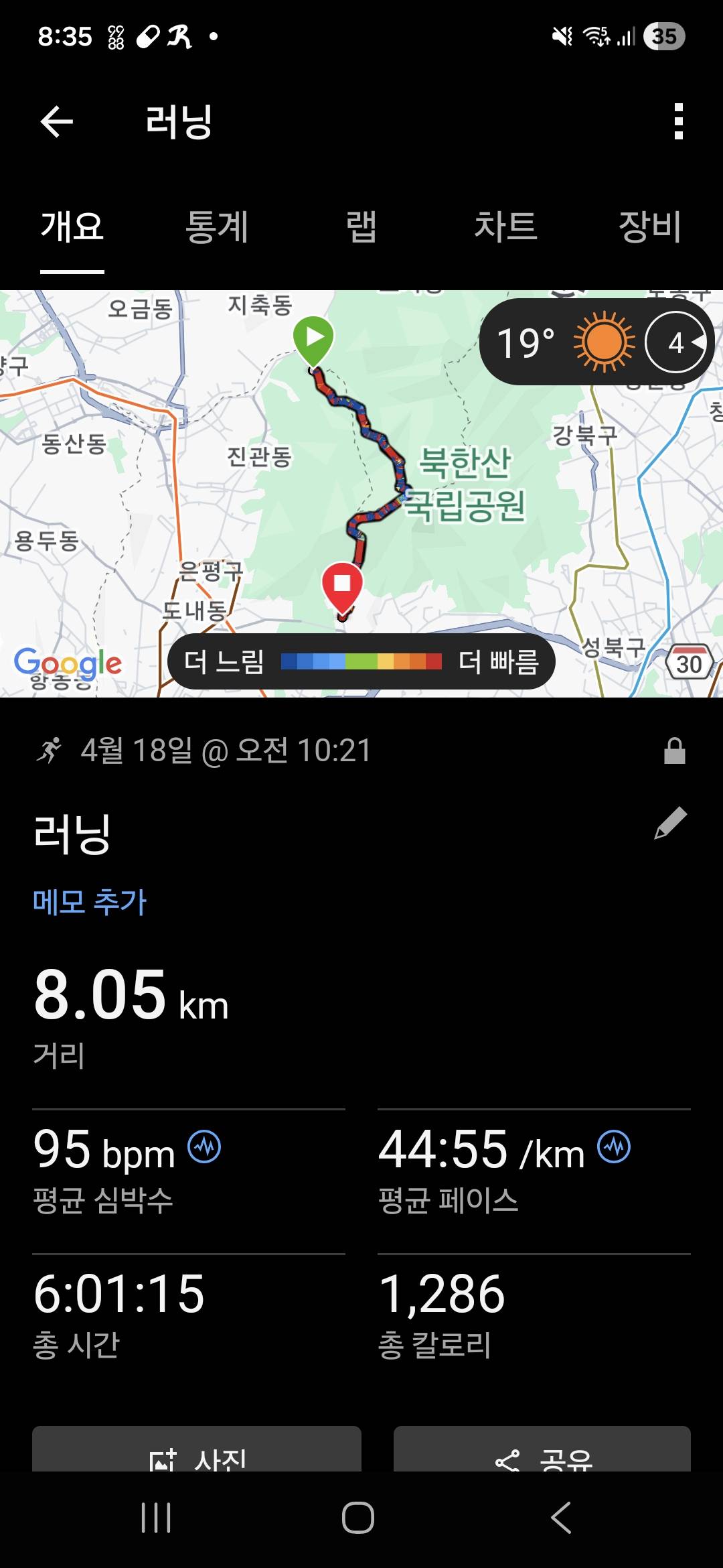 run image
