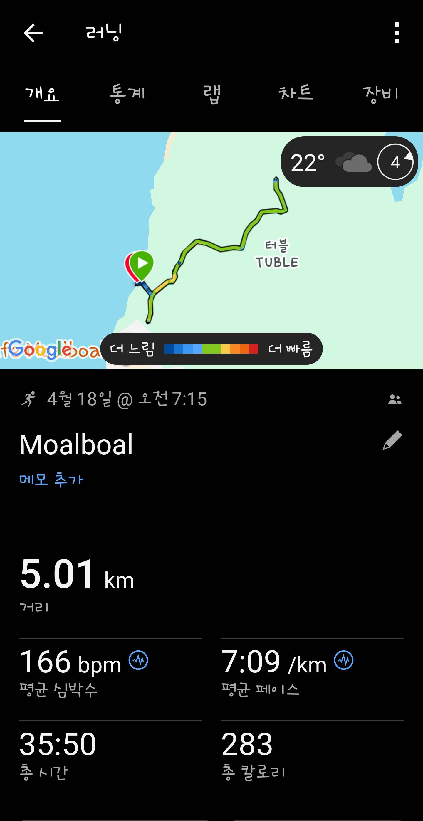 run image