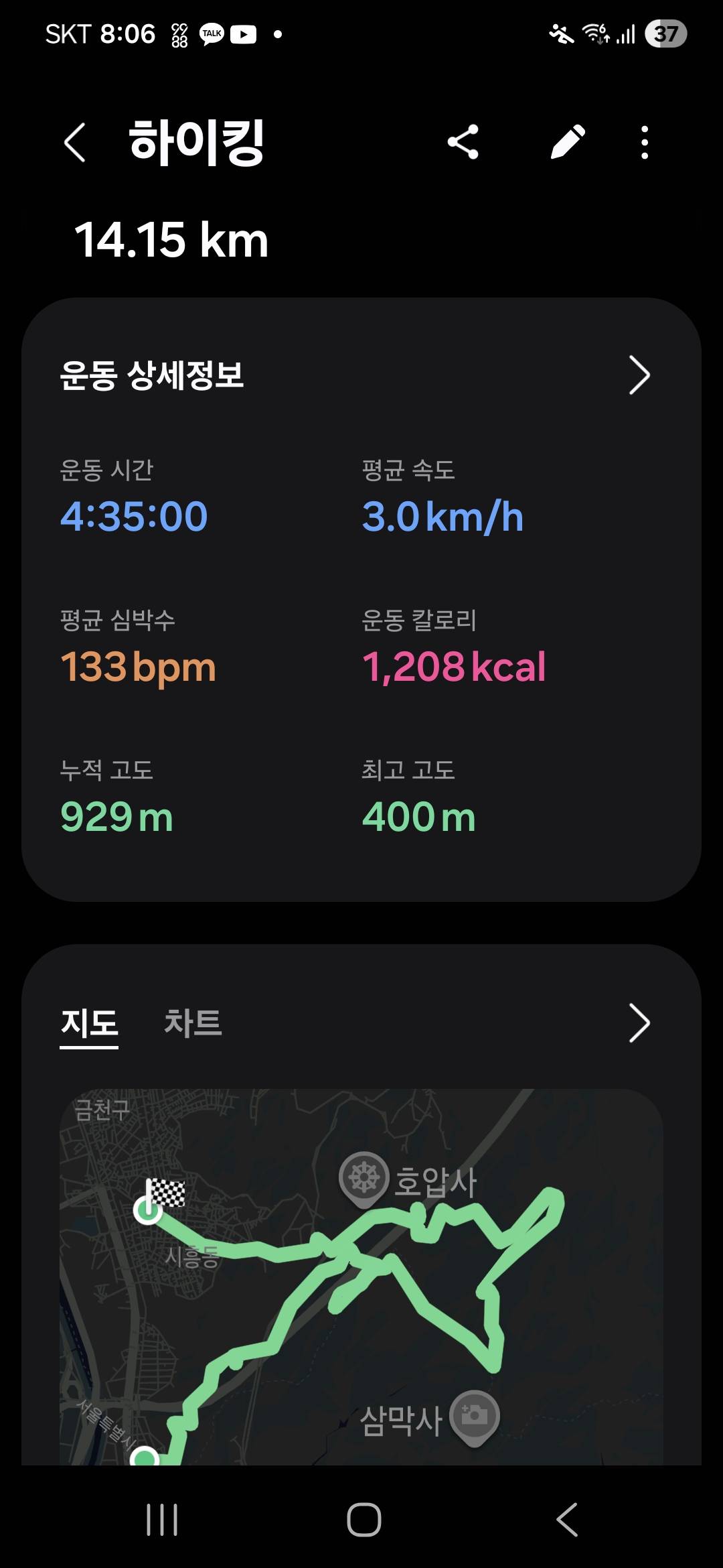 run image