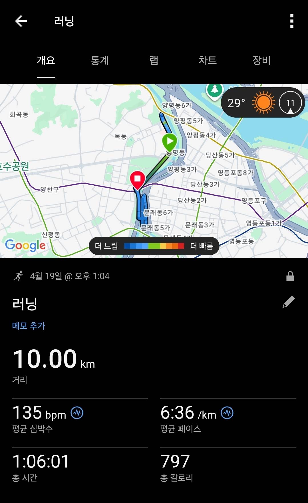 run image