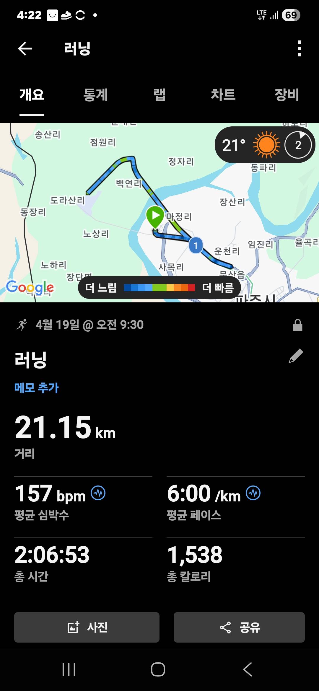 run image