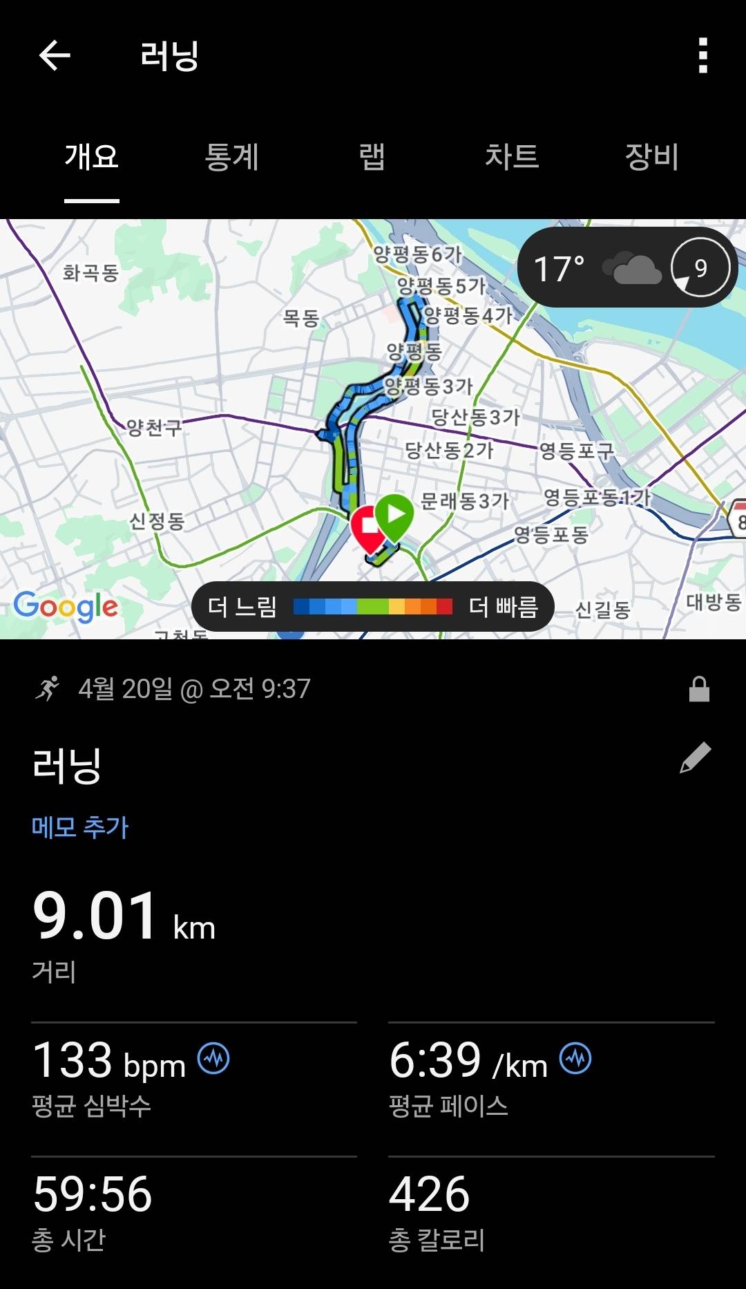 run image