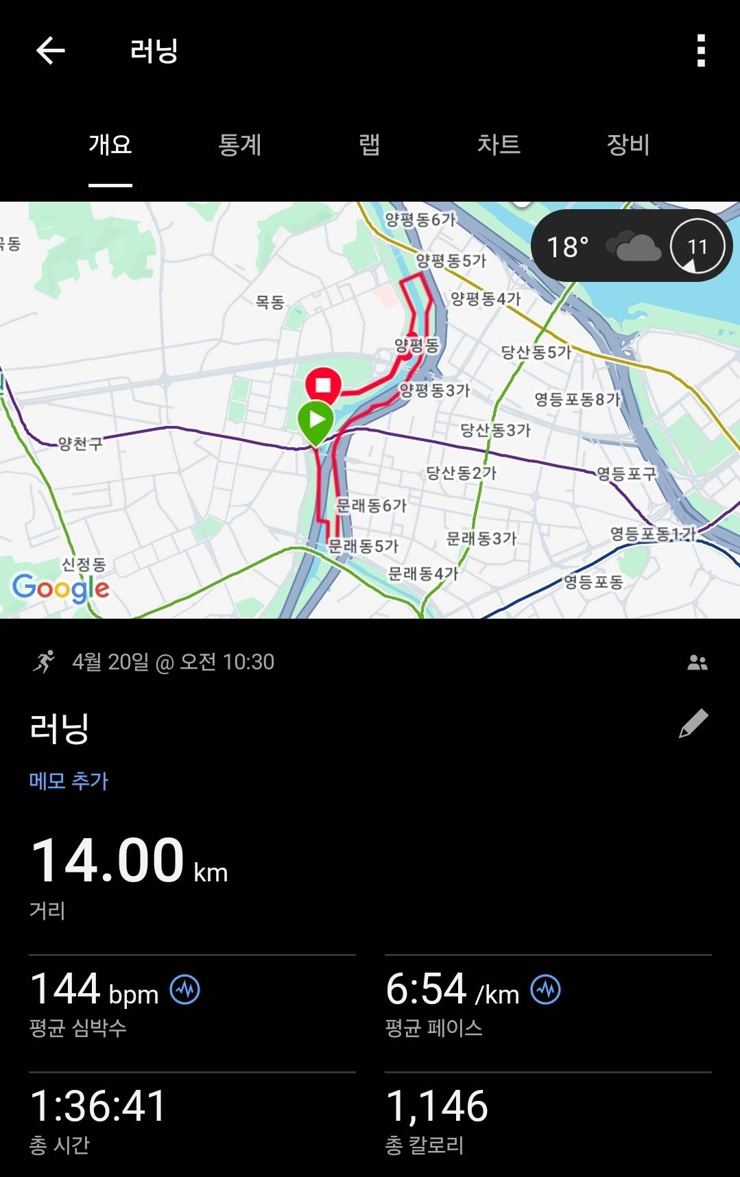 run image