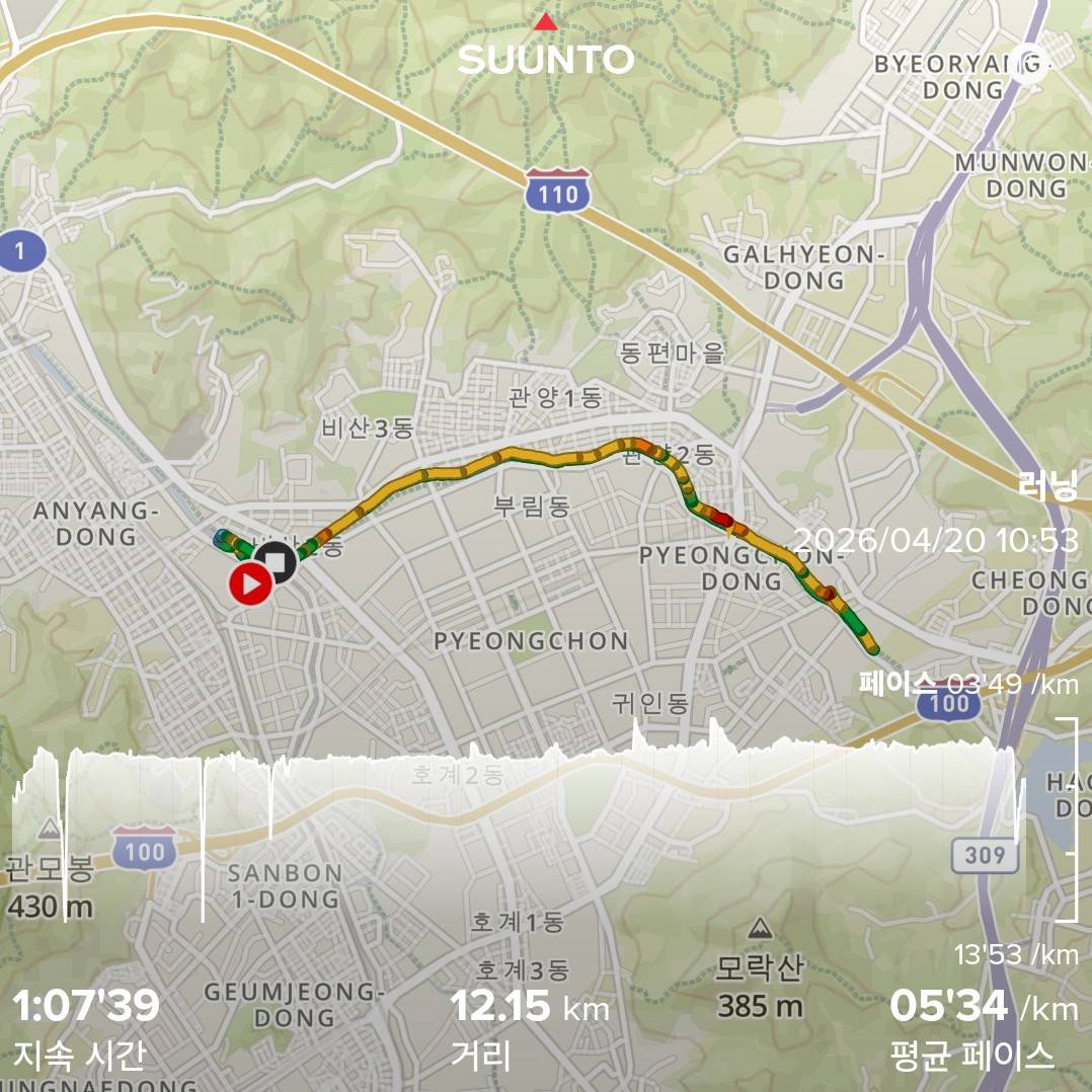 run image